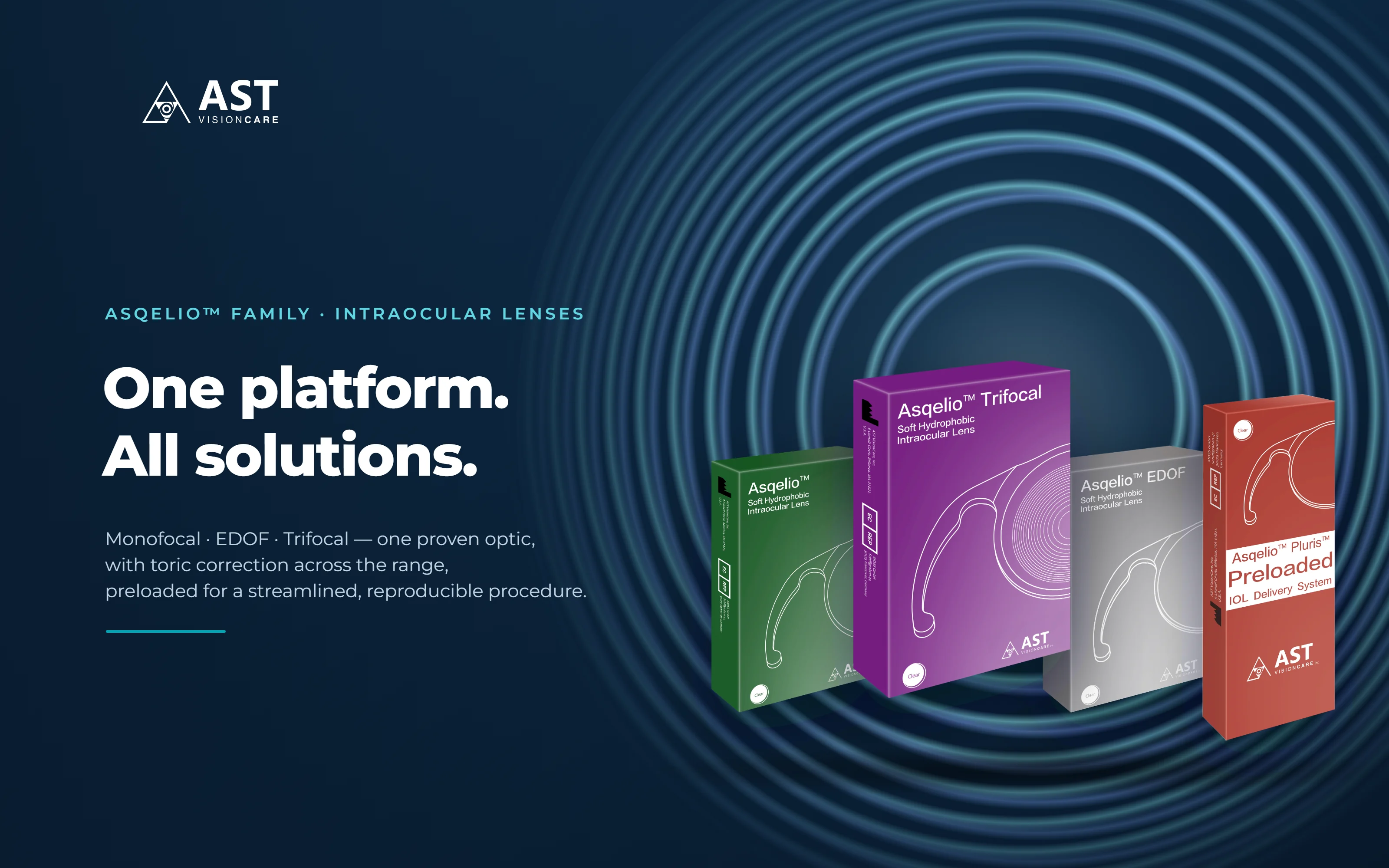 Asqelio&trade; Family packaging — Monofocal, EDOF and Trifocal intraocular lenses with the Asqelio Pluris preloaded delivery system